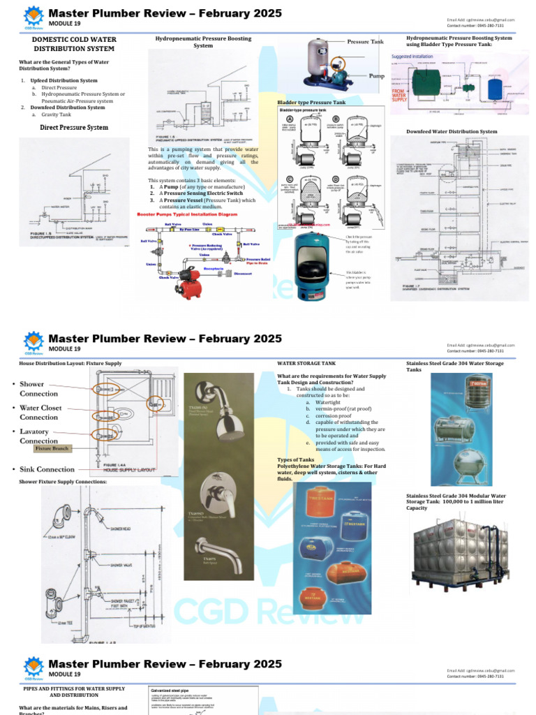 Module 19 - FEB 2025 | PDF | Pipe (Fluid Conveyance) | Plumbing