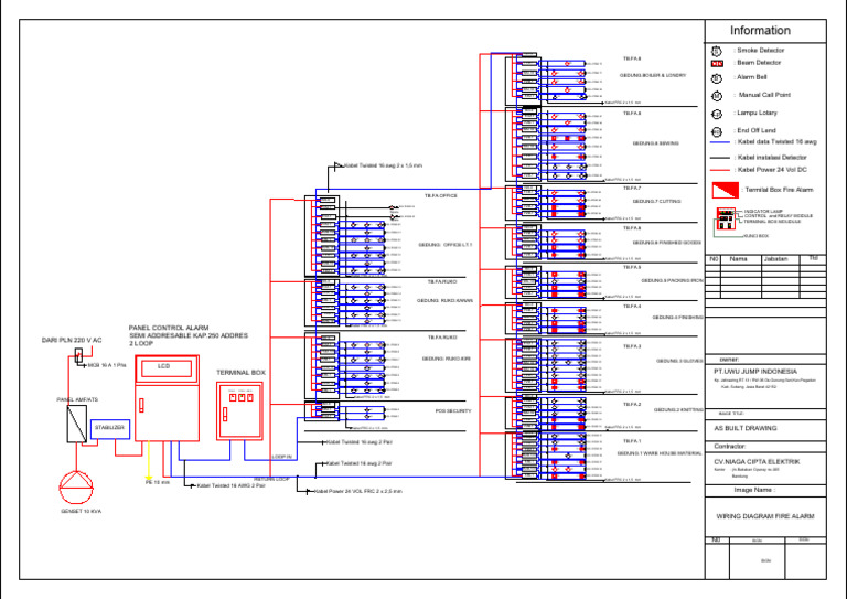 Fire Alarm Wiring Diagram and Details | PDF | Hazards | Safety