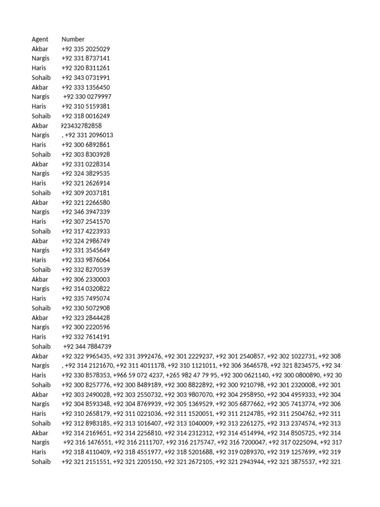 Mobile Number Directory List | PDF
