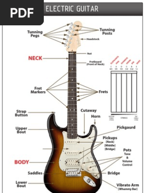 Electric Guitar