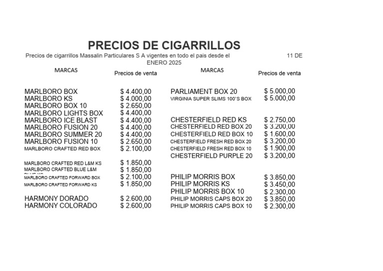 Precios de Cigarrillos Massalin 2025 | PDF