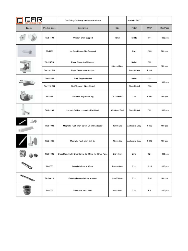 Car Fitting Cabinetry Hardware & Joinery Price List | PDF