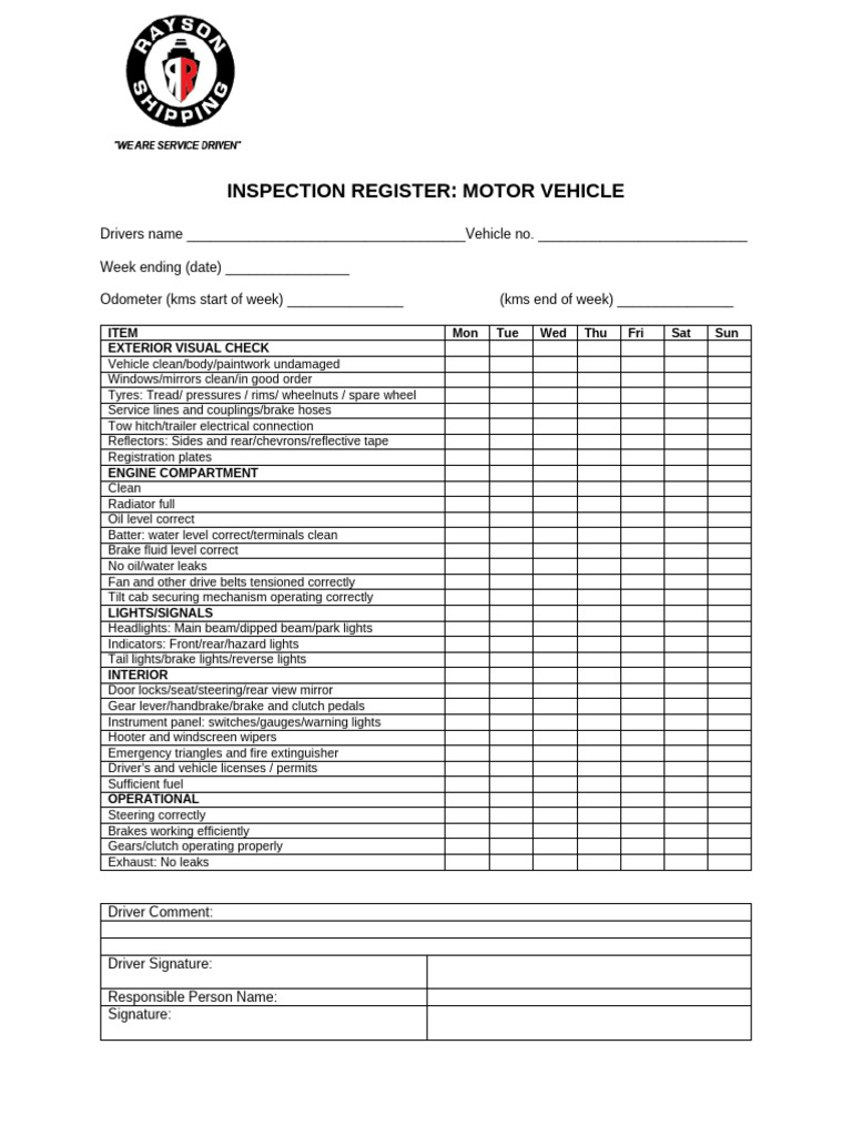 Motor Vehicle Inspection Checklist | PDF
