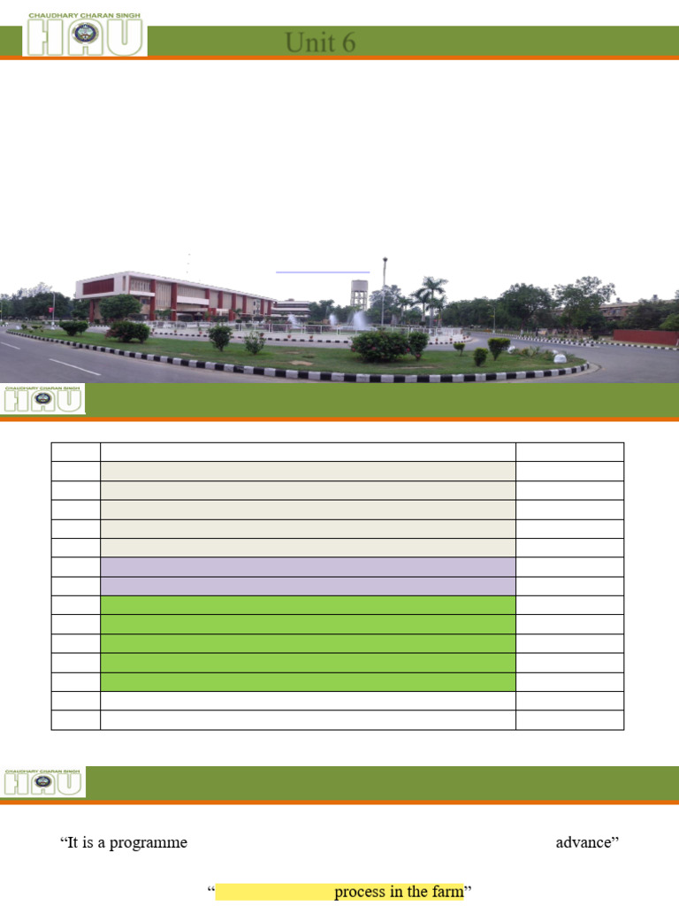 Farm Planning and Budgeting Overview | PDF | Farms | Agriculture