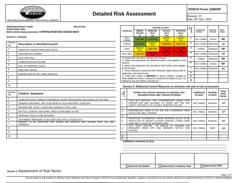 Working Aloft Risk Assessment Guide | PDF | Risk | Hazards