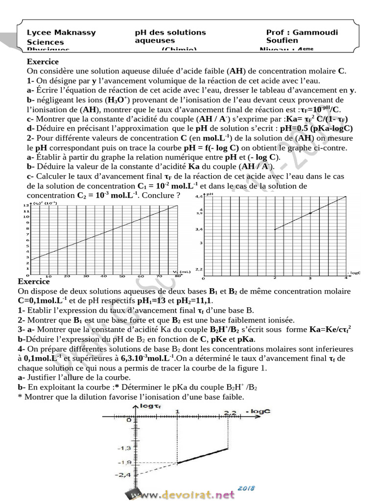 pH et Avancement en Solutions Aqueuses | PDF | Ph | Concentration molaire