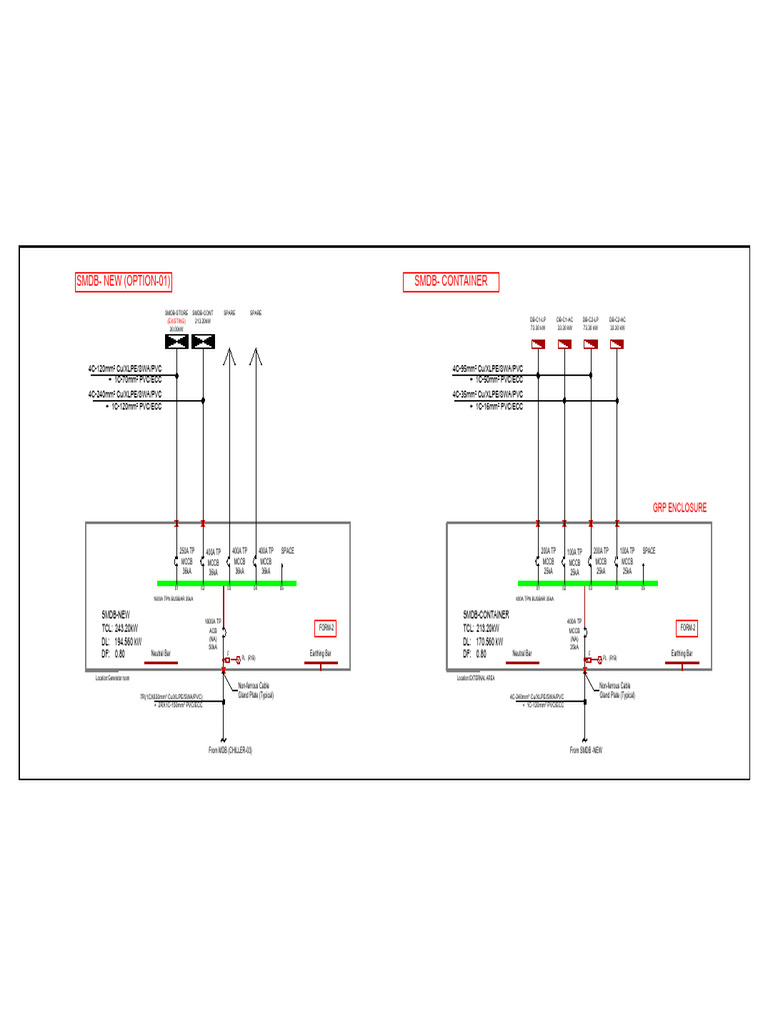 Electrical Load Distribution Summary | PDF