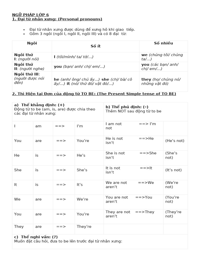 NG Pháp L P 6 | PDF