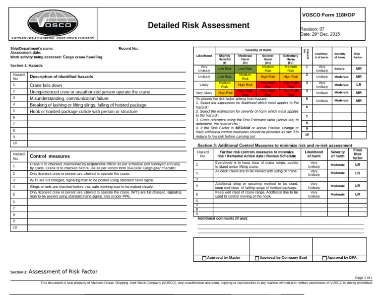 VOSCO Cargo Crane Risk Assessment | PDF | Risk | Crane (Machine)