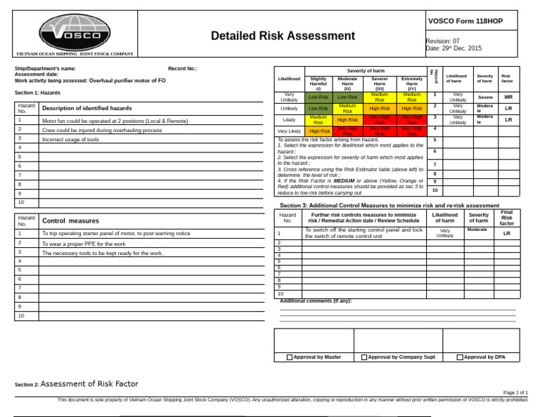 VOSCO Risk Assessment for Motor Overhaul | PDF | Risk | Hazards