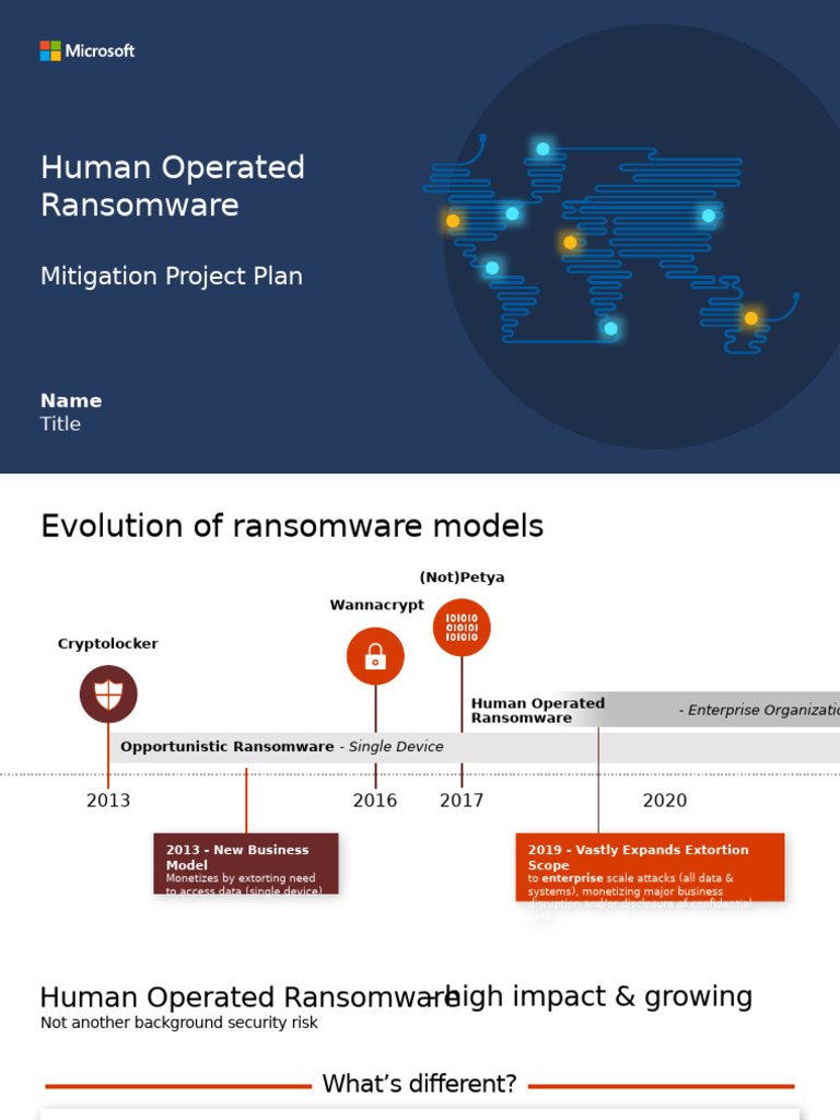 Ransom Ware Recommendations | PDF | Ransomware | Computer Security
