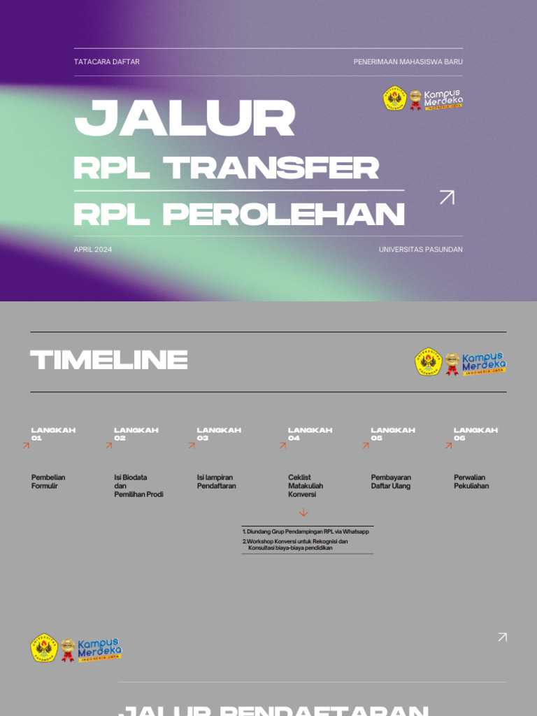 Pendaftaran RPL Universitas Pasundan 2024 | PDF