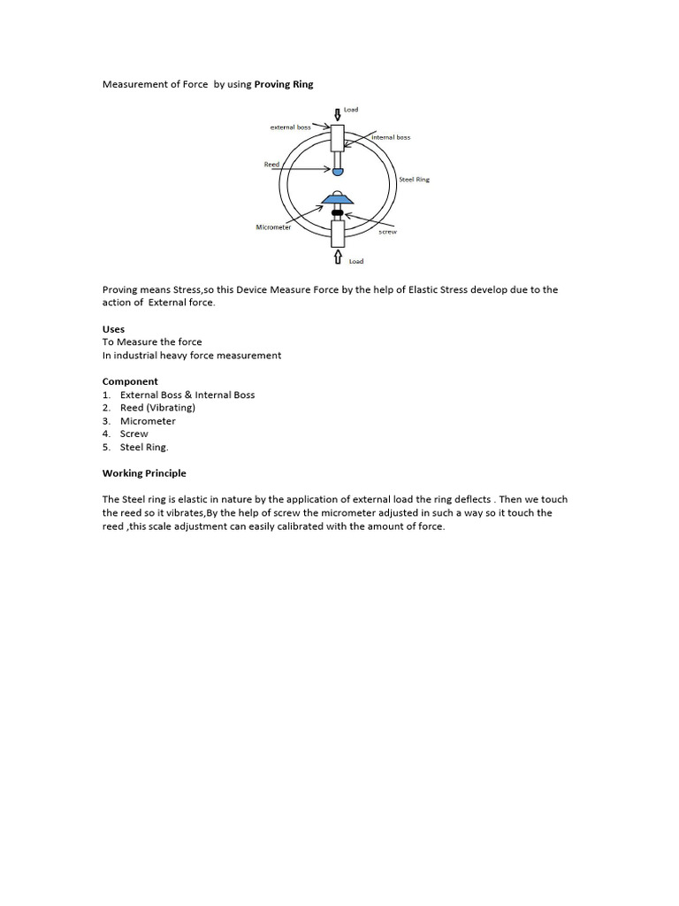 Proving Ring: Measuring Force Principles | PDF