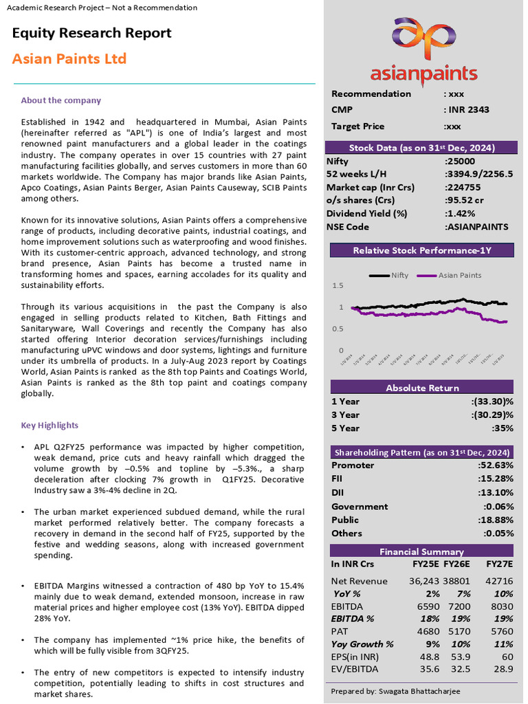 Asian Paints Equity Research Overview | PDF | Inflation | Monetary Policy