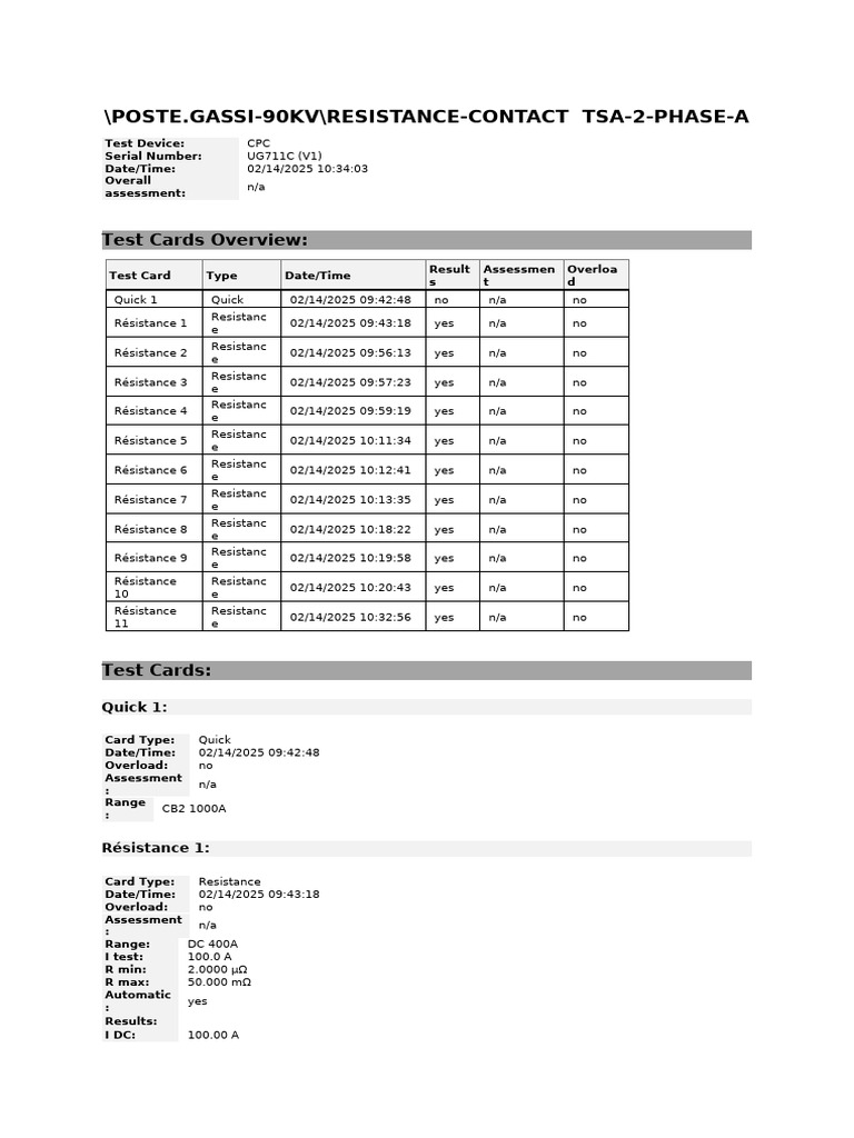 Resistance Testing Results for TSA-2 Phases | PDF | Frequency | Hertz