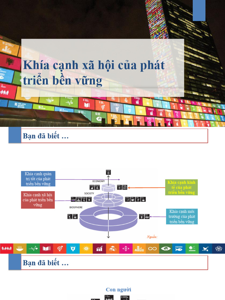 3 - Khía cạnh XÃ HỘI của phát triển bền vững - new | PDF