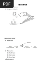 Download EKOSISTEM by amanda kirana SN83916726 doc pdf
