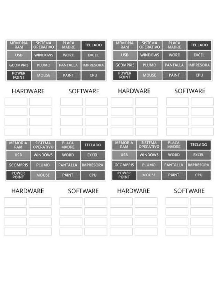 Clasifica Hardware y Software | PDF