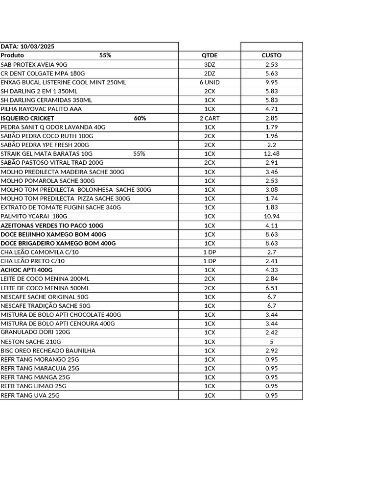 Product Pricing and Quantities List | PDF