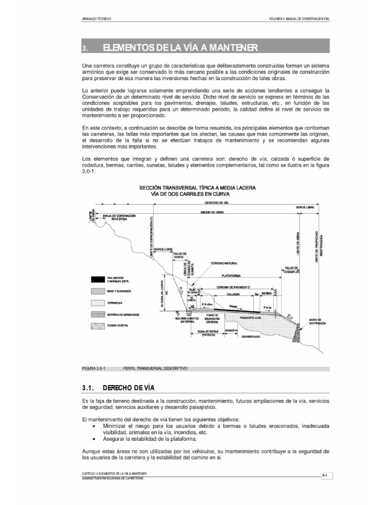 Elemento Vias | PDF