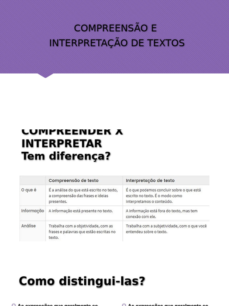 Compreensão e Interpretação de Textos | PDF