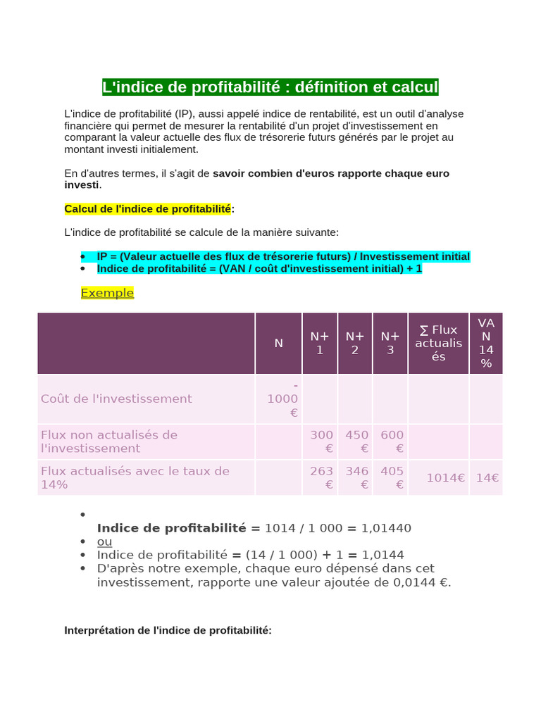 Indice de Profitabilité : Définition et Calcul | PDF | Investir ...