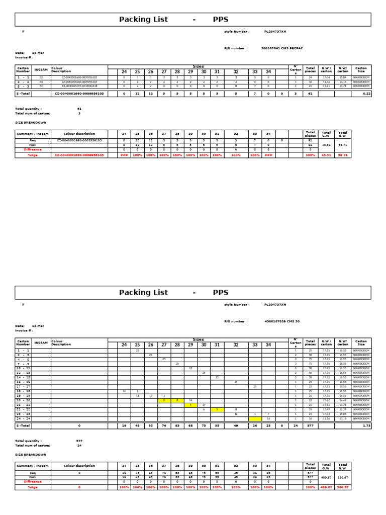 PPS FINAL PACKING LIST 1st Lift | PDF