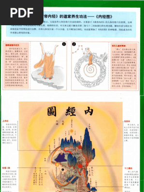 「図解 気脈養生 内経図」唐頤著 レア本◆内経図 内經圖 内丹 気功 煉丹 仙道 图解气脉养生《内经图》-唐颐-微信读书