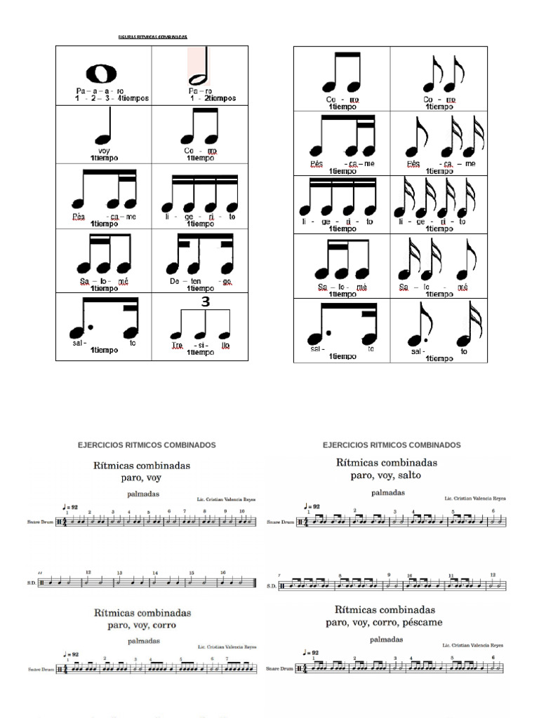 Ritmica Musicales | PDF