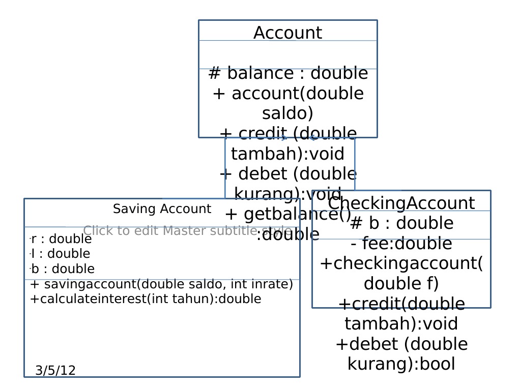 Java Account Class Structure Overview | PDF