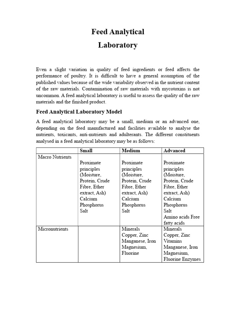 Feed Analytical Laboratory Overview | PDF | Titration | Chemistry