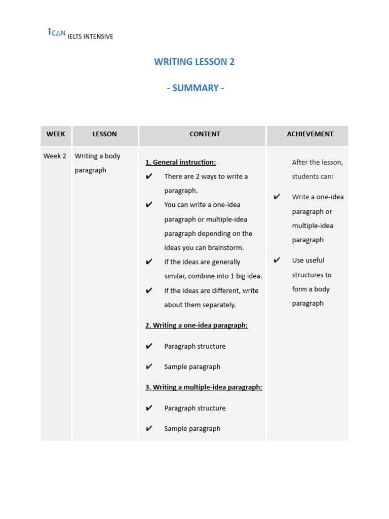IELTS Writing: Body Paragraphs Guide | PDF
