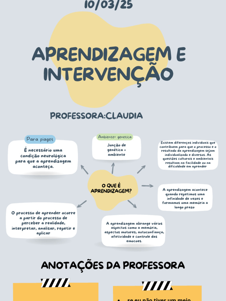 Processo de Aprendizagem | PDF | Aprendizado | Empiricismo
