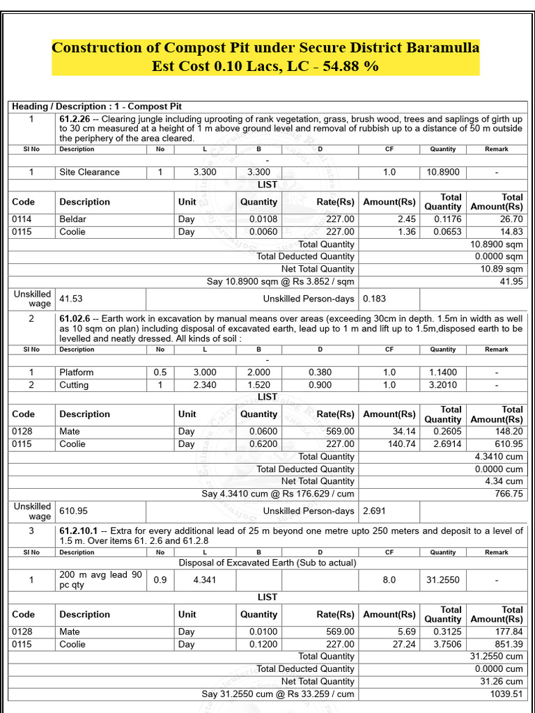Estimate for Concrete Compost Pit | PDF | Construction Aggregate | Concrete
