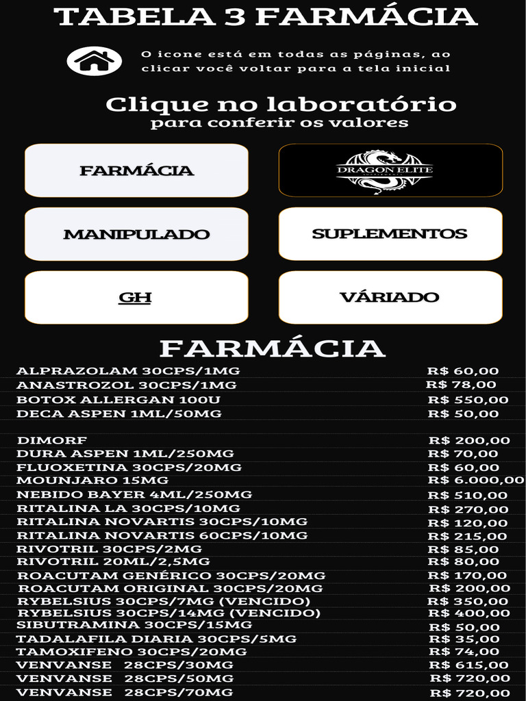 Tabela 03 - Farmácia | PDF