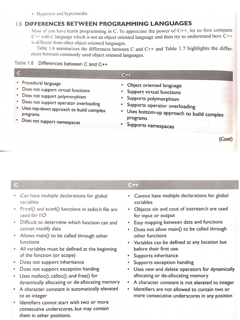 Difference Between C and C++ | PDF
