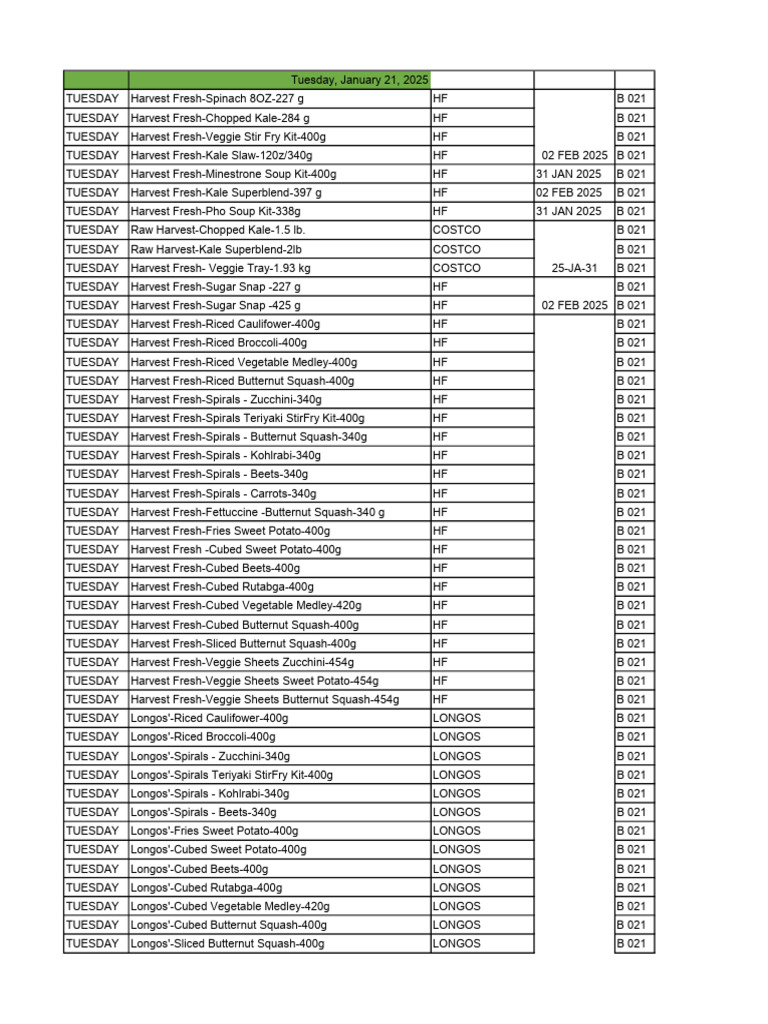 Fresh Vegetable Inventory List | PDF | Food And Drink | Western Cuisine