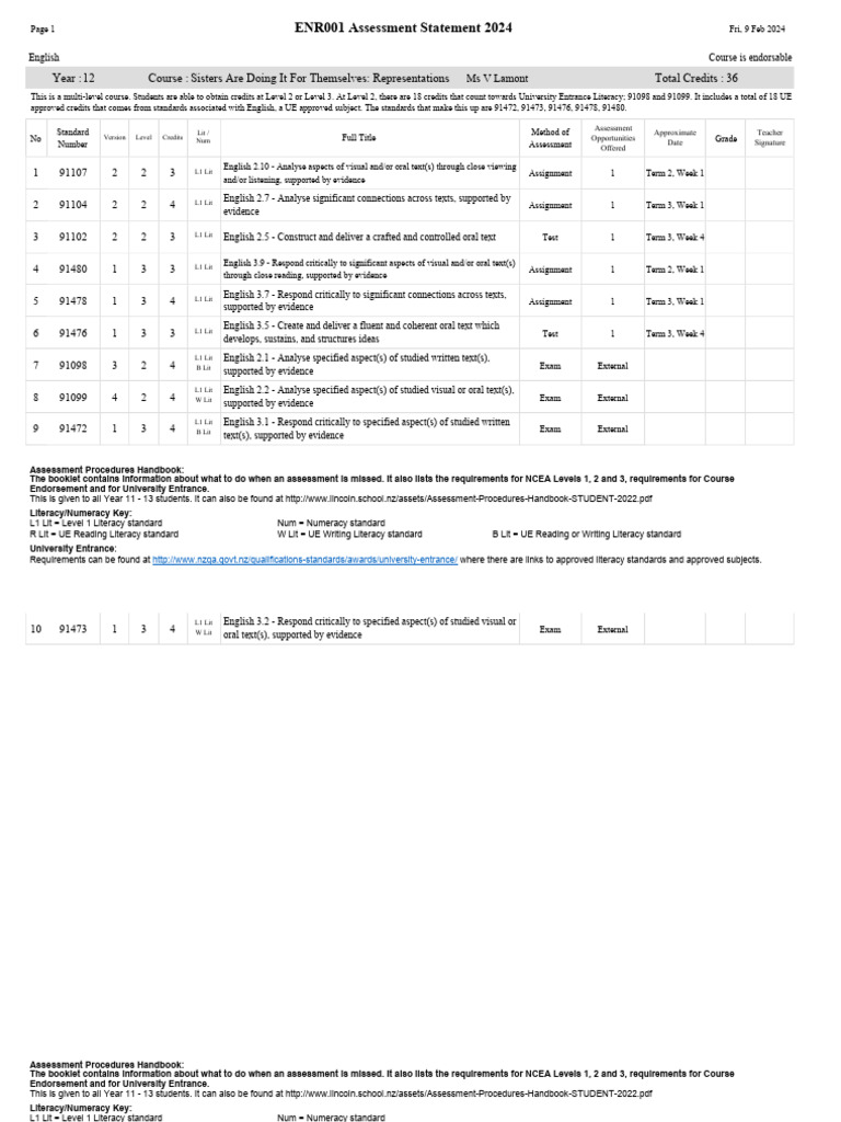 ENR001 Assessment Statement | PDF | Learning | Human Communication