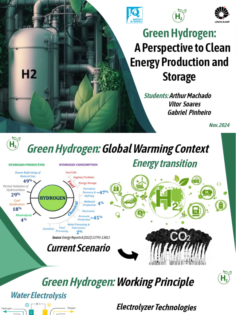 Green Hydrogen: Innovations and Impact | PDF