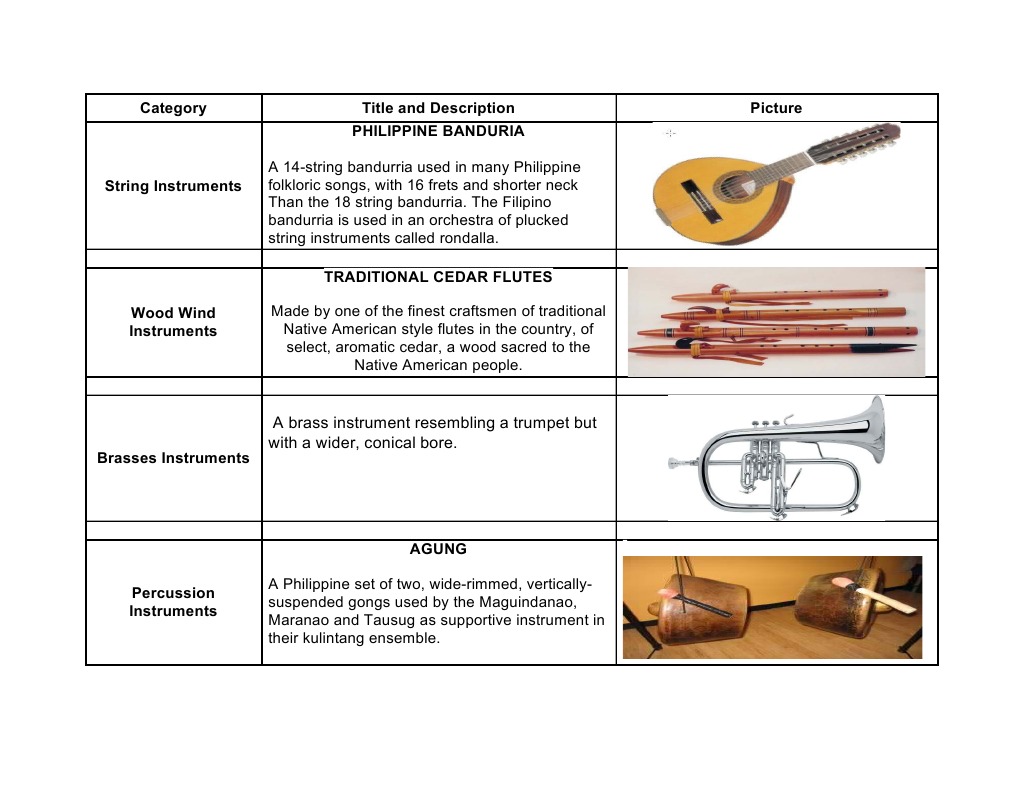 Philippine Musical Instruments Overview | PDF