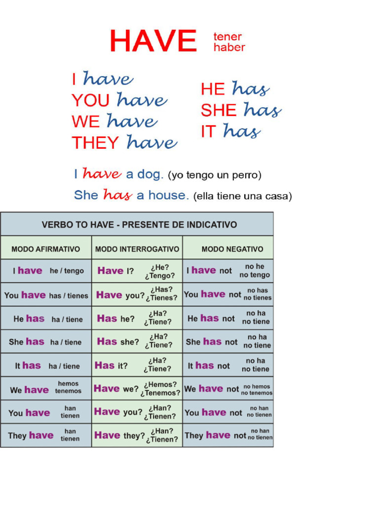 to have | PDF