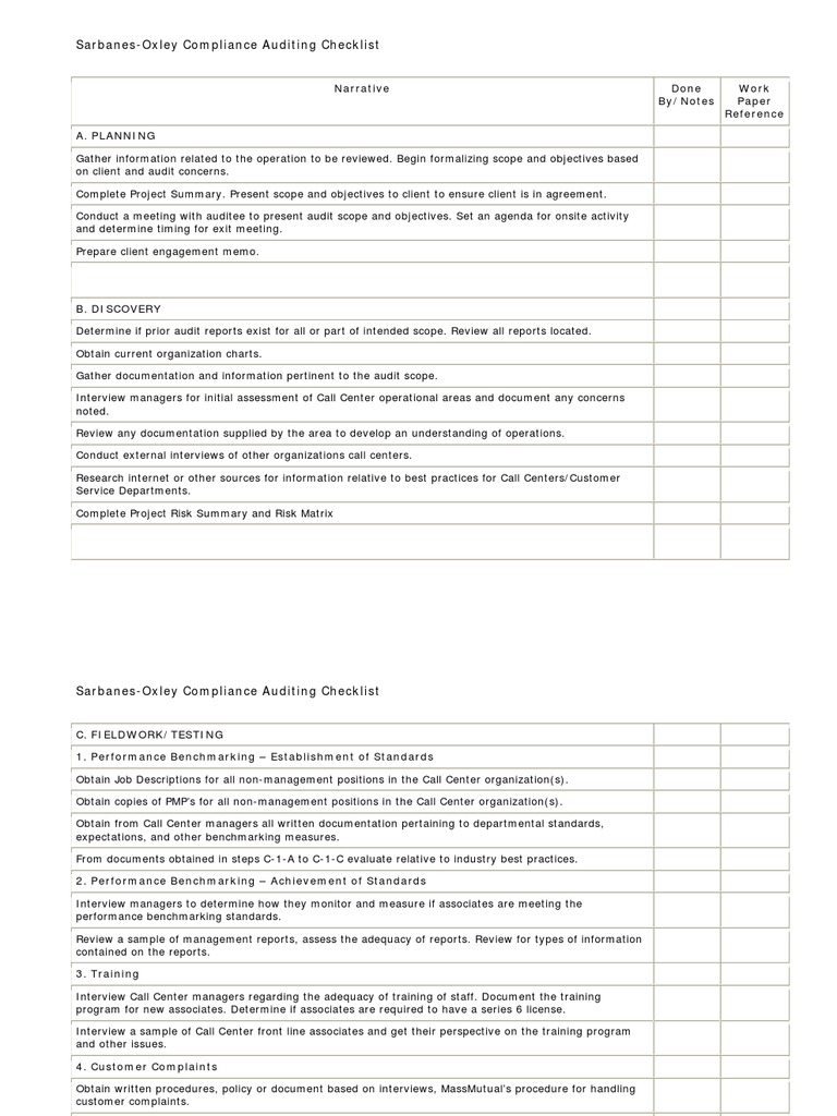 Sox Auditing Checklist PDF Call Centre SarbanesOxley Act