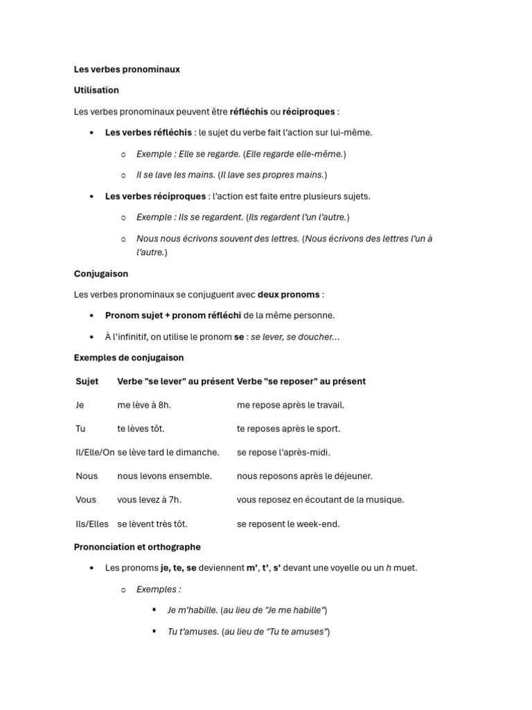 Introduction aux verbes pronominaux | PDF | Verbe | Mécanique du langage