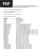 FIPS Codes for U.S. States and Regions | PDF | Southern United States ...