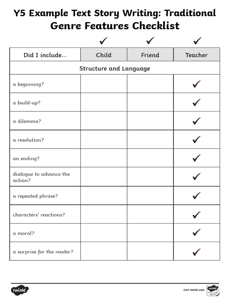 Traditional Story Writing Checklist | PDF