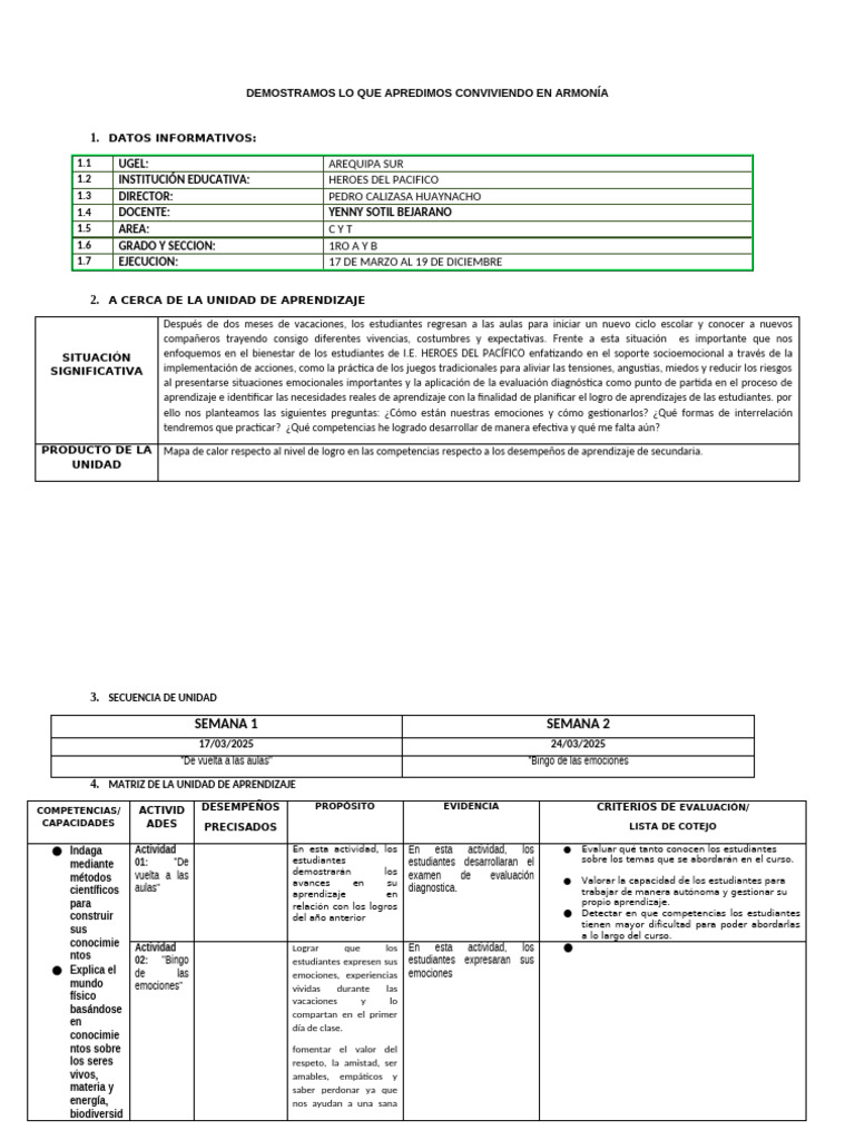 Unidad de Aprendizaje C&T 2025 | PDF | Aprendizaje | Evaluación