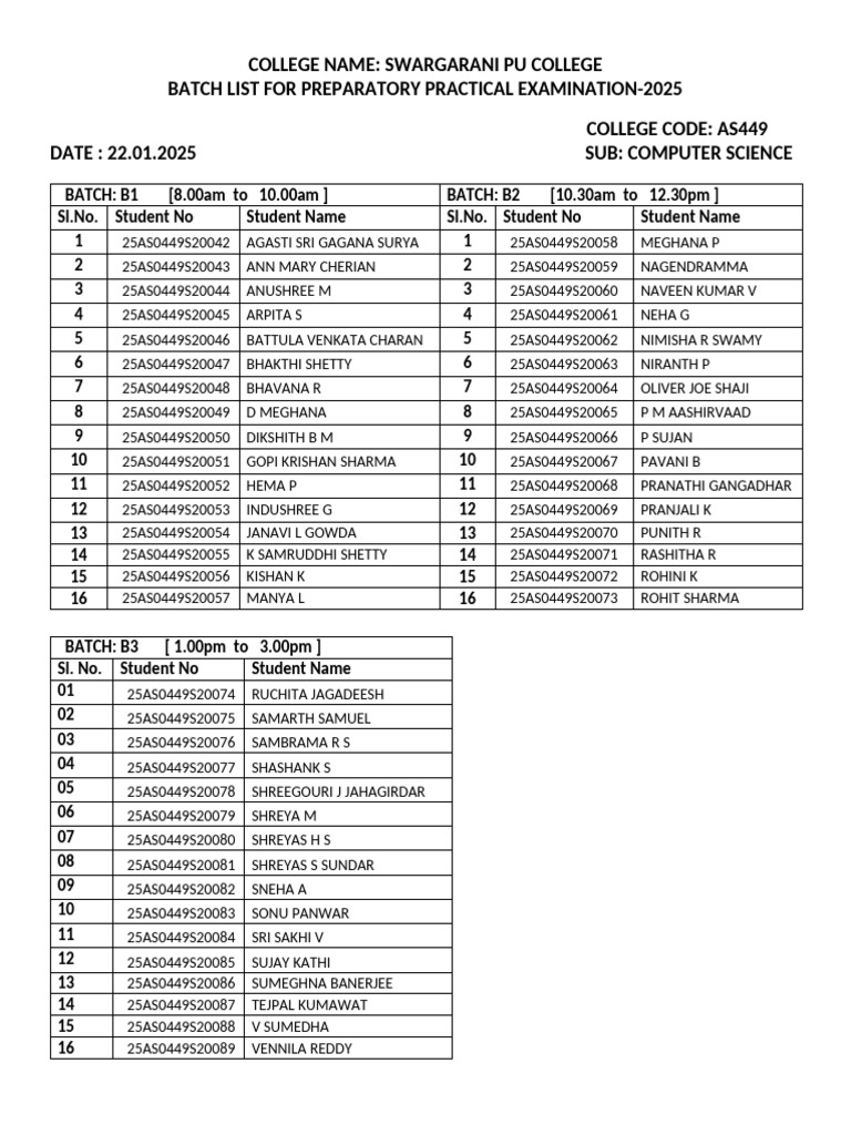 2nd PUC Practical Exam Schedule 2025 | PDF