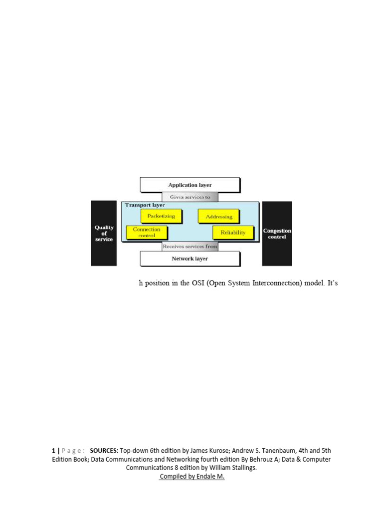 Understanding the Transport Layer Functions | PDF | Port (Computer ...