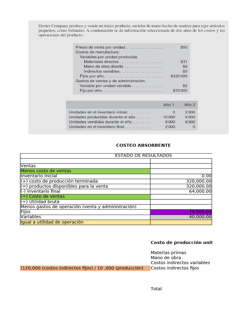 Solución Costeo Absorbente y Directo - 013627 | PDF | Negocios ...