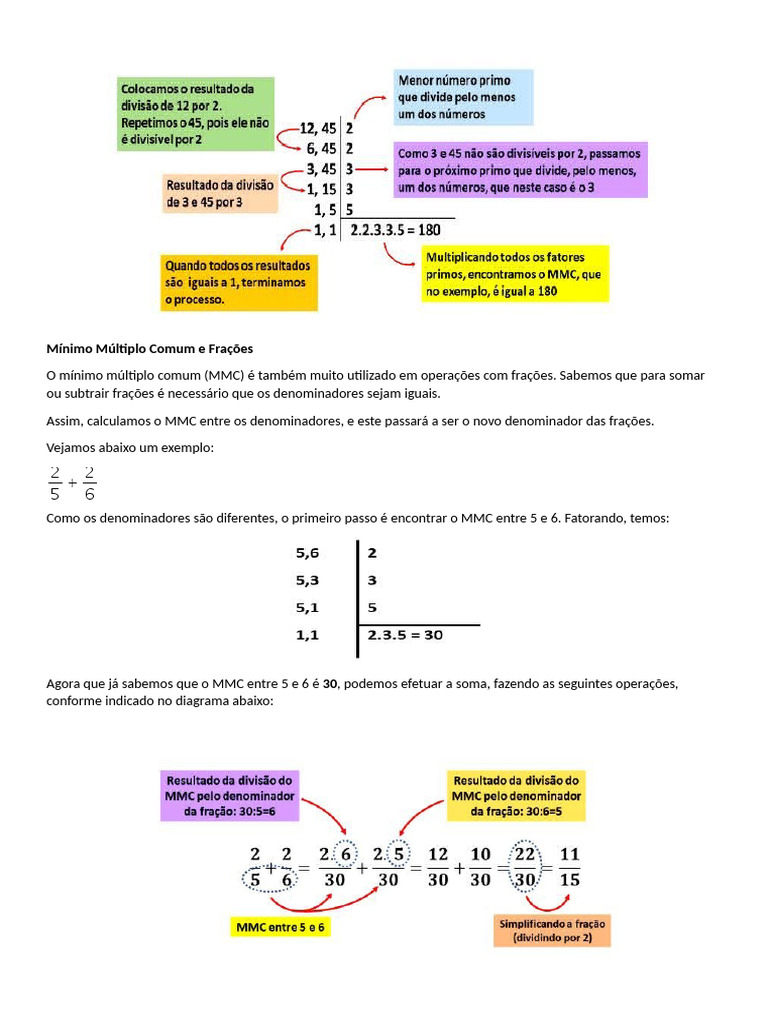 Mínimo Múltiplo Comum e Frações | PDF